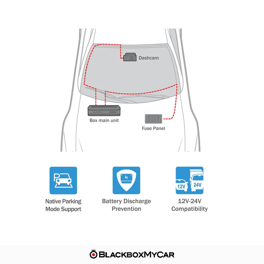 Blackvue DR970X 2CH Box Plus - ADC 